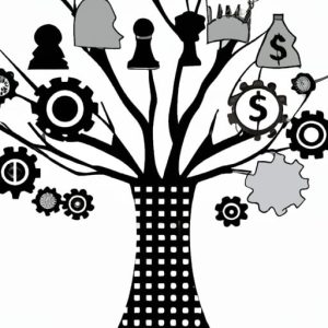The Consulting Process