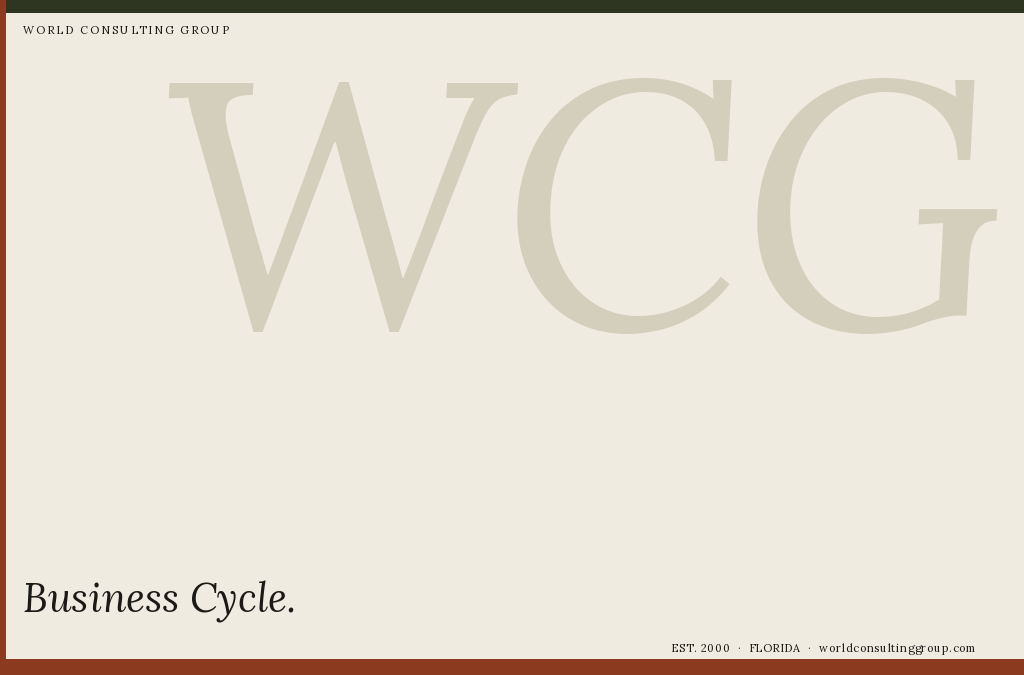 Business Cycle