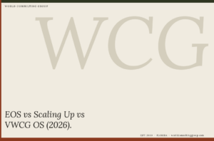 EOS vs Scaling Up vs VWCG OS (2026) comparison cover, World Consulting Group