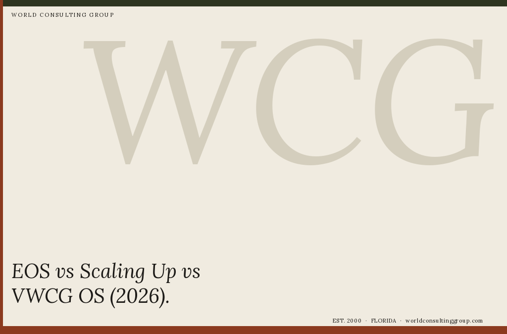 EOS vs Scaling Up vs VWCG OS (2026) comparison cover, World Consulting Group